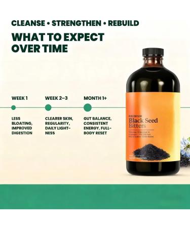 New flavors help maintain digestive balance improve daily comfort and enhance natural overall vitality - Buy Online on GoSupps.com