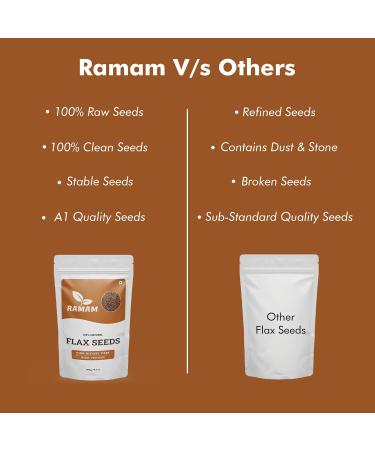 Ramam Linseed 400 gm 100 natural raw flax seeds to eat High dietary fiber Rich in Magnesium Helps manage blood sugar levels and heart health Helps 1 count Pack of 1 - Buy Online on GoSupps.com