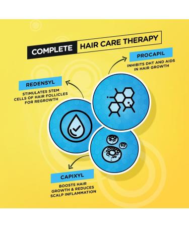 Brinton WellGrow Gold Hair Growth Serum with Redensyl Capixyl & Procapil for Hair Fall Control & Repair | Strengthens & Enhances Hair Growth for Men & Women 30 ml - Buy Online on GoSupps.com