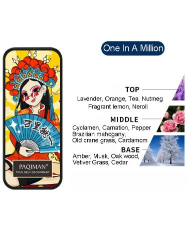 Solid Perfume Set Scent Personal Fragrance All Natural Ancient Chinese Craftsmanship for Women Girls Man Travel Friendly with Jar Peking Opera Fashion Style - Buy Online on GoSupps.com