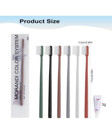 Buy Disposable Toothbrush Set - 60 Individually Packaged with Toothpaste | Hotel & Travel Essentials in 6 Colors - Buy Online on GoSupps.com