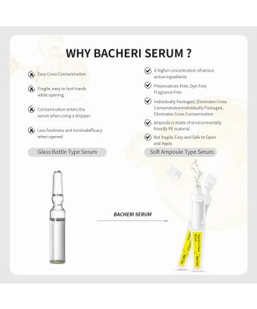 Autumn/Winter Care | BACHERI Vitamin C + Hexapeptide Face Serum AM/PM Ampoule Duo for 25+ Skin Brightening Hydrating Firming & Anti-Aging Facial Serums for Dry Sensitive & Early-Aging Skin - Buy Online on GoSupps.com