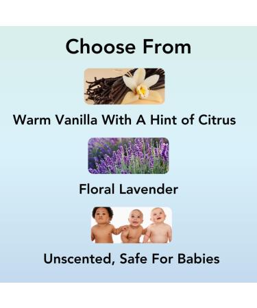 Organic Lavender Body Powder - Talc & Cornstarch Free Perfect for Women Men & Babies | Sweat Absorbing Deodorant & Travel Size Refill - Buy Online on GoSupps.com