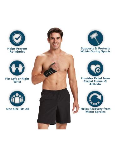 ComfiLife Adjustable Compression Wrist Brace - Support for Carpal Tunnel, Sprains, Workout, Tendonitis - Fits Both Hands - Buy Online on GoSupps.com