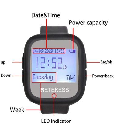 Retekess TD106 Waterproof Watch Receiver for Restaurant Paging System - Buy Online on GoSupps.com