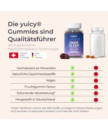 Yuicy Melatonin Gummies - 60 Sugar-Free Vegan Sleep Bears | 0.5 mg High-Dose Sleep Aid for Deep Sleep - Buy Online on GoSupps.com