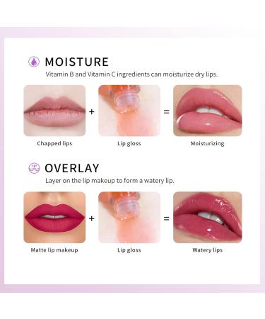 Miaritick 6-Piece Lip Gloss Kit for Moisturizing Lip Care - Glossy Mirror Finish for Women and Girls - Buy Online on GoSupps.com