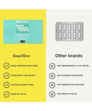 fourfive Multivitamin Capsules for Women - Informed Sport Tested Multivitamins with 26 Essential Vitamins & Minerals Increase Energy & Support Health Vegan (60 Capsules) Female Multivitamin - Buy Online on GoSupps.com