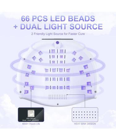 NXJ INFILILA 268W UV Nail Light Faster UV Light for Gel Nails UV Nail Lamp with 66 Beads Professional Flash Cure Gel Nail Lamp Compatible with All Gel Types for Home and Salon - Buy Online on GoSupps.com