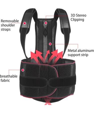 Adjustable Back Bandage for Men Women & Children - Complete Lumbar Support for Back Pain Relief | Black Medium - Buy Online on GoSupps.com