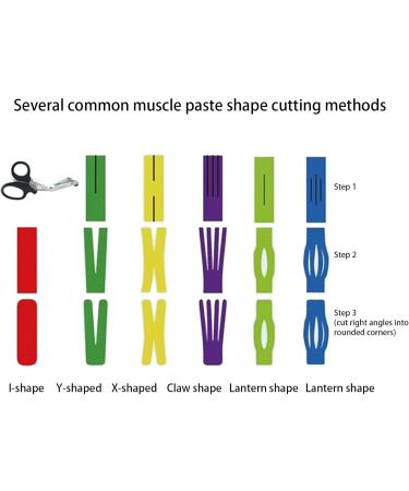 2.5CM*5M Face V Line Neck Eye Lift Wrinkle Sticker Tape Facial Skin Care Tool Bandage Kinesiology Tape Blue camouflage3.8cmx5m - Buy Online on GoSupps.com