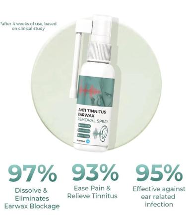 COALHO GFOUK Anti Tinnitus & Earwax Removal Spray - Natural Solution for Cochlear Health | 2023 Formula - Buy Online on GoSupps.com