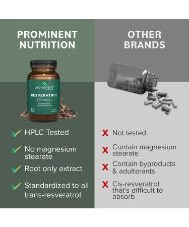 Prominent Nutrition Resveratrol Supplement Anti-Aging and Immune Support 98% Pure Trans-Resveratrol Supplement 500 mg 30 Day Supply - 1 Pack 60 Count (Pack of 1) - Buy Online on GoSupps.com