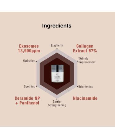 ki exo-laggen repair cream 30ml / 1.01 fl.oz High Collagen + Exosome Infusion | Korean Anti-Aging Face Cream for Radiance Firmness & Glow - Buy Online on GoSupps.com