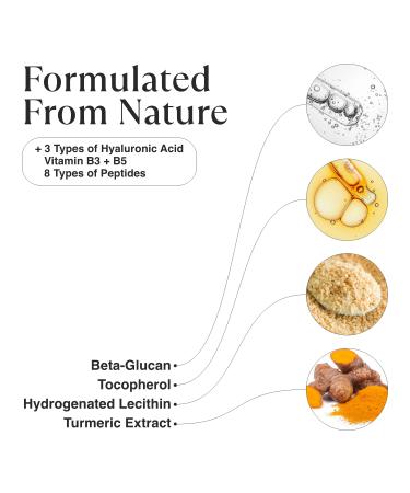MATKAS Korean Triple Hyaluronic Acid Serum with Niacinamide, Peptides, and Vitamins for Firm, Hydrated, and Youthful Skin - Buy Online on GoSupps.com