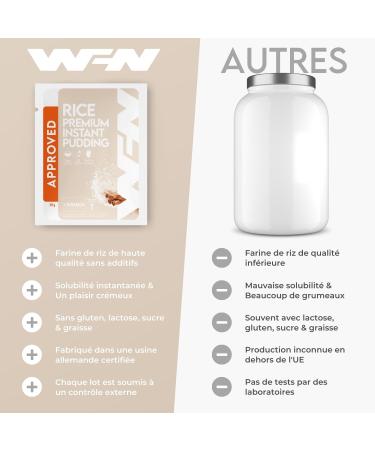 WFN Approved Rice - Pudding de riz - Go t de cannelle - 30g paquet d'essai - Instantan et sans additif - Produit & test en laboratoire en Allemagne Canelle - 30 g - Buy Online on GoSupps.com