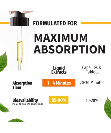 Organic Vitamin D3 K2 Drops with MCT Oil Omega 3 - 5000 IU Maximum Strength Liquid D3 - Non-GMO, No Fillers - Immune Support & Faster Absorption - Unflavored - 4 Pack 4 Fl Oz & 1 Fl Oz - Buy Online on GoSupps.com
