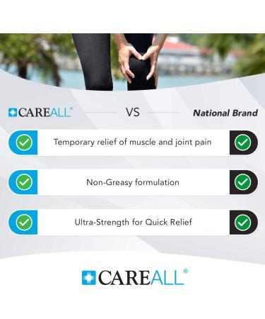 CareALL 3.0 oz. Muscle Rub Non-Greasy Cream - 3 Pack [10% Menthol & 15% Methyl Salicylate] - Buy Online on GoSupps.com