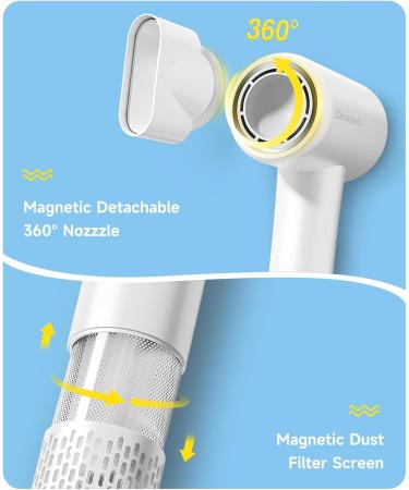 Professional Hair Dryer - 130 000 RPM High-Speed Ionic Blow Dryer | Fast Drying Low Noise Thermo-Control | Magnetic Diffuser & Nozzle | Ideal for Home & Travel - White - Buy Online on GoSupps.com