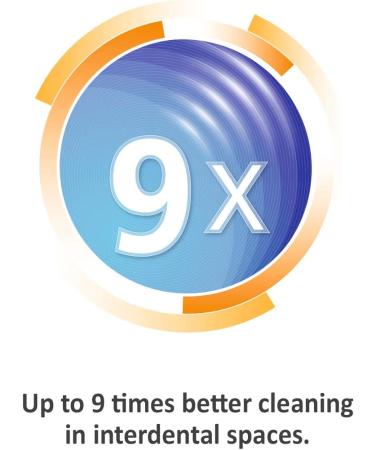 Trisa Pro Interdental Soft Replacement Brushes | Sonic Power Electric Toothbrush Accessories | Swiss Quality - Buy Online on GoSupps.com