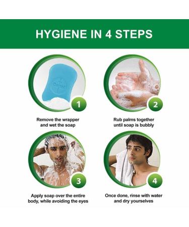 Dettol Cool Bar Soap for Healthy Skin Pack of 3 (3 X 125 g) - Buy Online on GoSupps.com