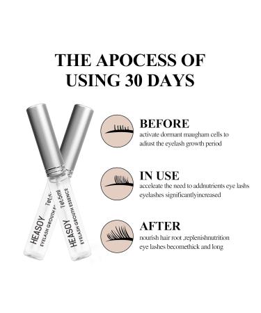 Premium Eyelash Growth Serum | Enhance Natural Lashes & Brows for Fuller Thicker Results - International Shipping Available - Buy Online on GoSupps.com