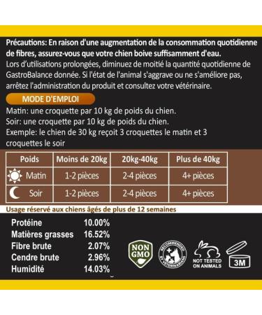 GastroBalance Constipation Relief for Dogs - 60 Laxative Dog Stool Softeners - Bacon Flavor (French) - Buy Online on GoSupps.com