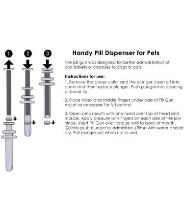 Pet Piller 2 Pieces Plastic Pill Popper for Dogs & Large Cats - White Pet Pill Dispenser - Buy Online on GoSupps.com