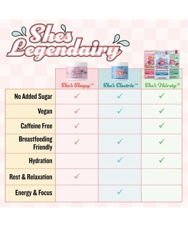 Legendairy Milk Mane Event Hair Growth Vitamins + She s Sleepy Magnesium Sleep Drink for Women - Buy Online on GoSupps.com