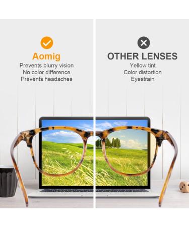 Aomig Blue Light Glasses for Gaming & PC | Anti-Blue Light Fashion Glasses for Men & Women | Eye Protection & Tiredness Relief - Buy Online on GoSupps.com