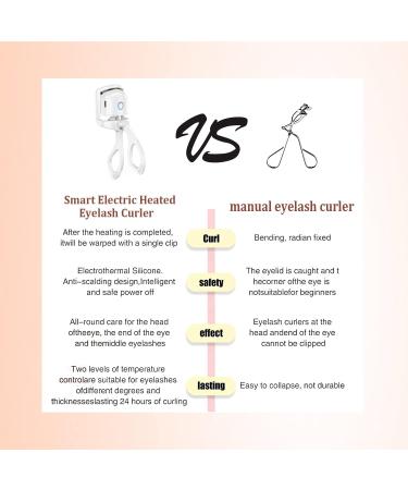 Heated Eyelash Curler with Sensing Heating Silicone Pad - 2 Modes, Easy to Curl for Natural & Lasting Eyelashes - Makeup Tool - Buy Online on GoSupps.com