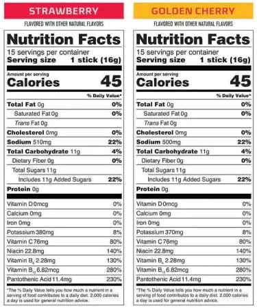 Liquid I.V Hydration Multiplier Drink Mix - 30 Individual Stick Packets - Variety Flavors Golden Cherry and Strawberry - 480 Grams - Buy Online on GoSupps.com