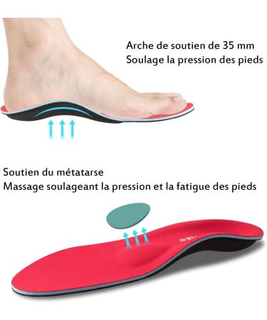 Plantar Fasciitis Arch Support Insoles | Orthotic Inserts for Flat Feet & Foot Pain | Men & Women | Red UK-12-305mm - Buy Online on GoSupps.com