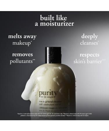 philosophy iconic fan-favorite mini set - Buy Online on GoSupps.com