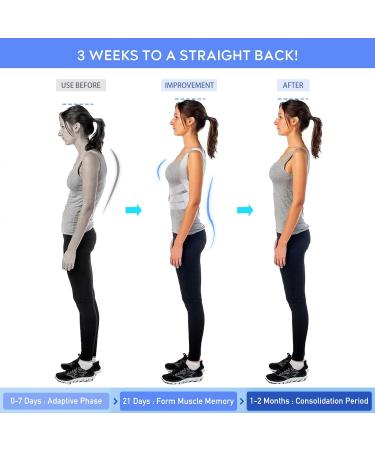 Posture Corrector for Women - Invisible Back Brace for Pain Relief | Hunchback Straightener (Gray Large 35-41 Inch - Buy Online on GoSupps.com