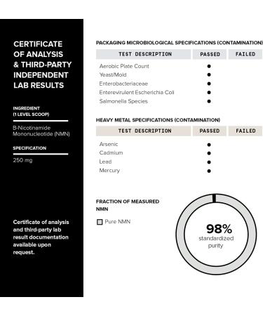 Ultra High Purity NMN Powder 40g - 98% Pure & Bioavailable - Boost NAD Levels - Nicotinamide Mononucleotide Supplement - Buy Online on GoSupps.com