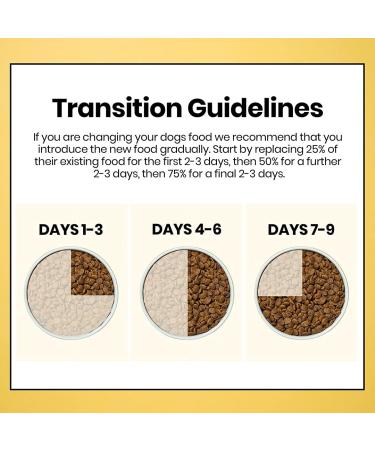 Pooch & Mutt - Complete dry food for small dogs (grain free) chicken and superfood blend 7.5 kg - Buy Online on GoSupps.com