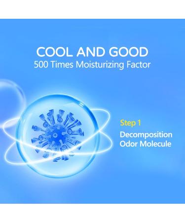  Sghtil Mouth Breathing Spray 20ml Mouth Spray Refreshing Spray Mouth Mouth Spray Refreshing and Cleansing All Day - Buy Online on GoSupps.com