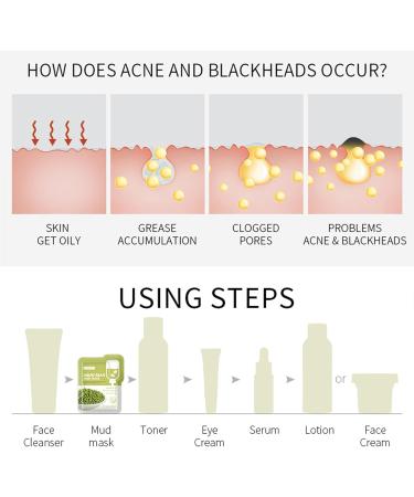 Clay Face Mask Set - Deep Pore Cleansing Clay Mask - Sakura Tea Tree Gift Sets for Teenage Girls - Face Masks Skincare Long Lasting Hydration - Face Masks Beauty for Acne Treatment & Control Oil - Buy Online on GoSupps.com