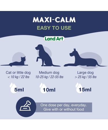 Pet Calming Supplement For Cats and Dogs Support and Maintain a Natural Calm Behaviour L-Theanine Passion flower and Valerian root 250ml GMO Free Gluten Free Sugar Free - Made in Canada - Buy Online on GoSupps.com