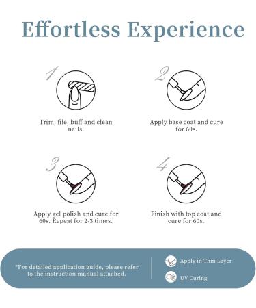 MAYCHAO 15ML Blue Gel Nail Polish 1Pc Pastel Turquoies Gel Polish Soak Off UV LED Fall Nail Polish Nail Art Starter Manicure Salon DIY at Home 0.5 OZ - Buy Online on GoSupps.com