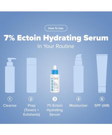 Paula's Choice 7% Ectoin + Hyaluronic Acid Milky Hydrating Face Serum 7-in-1 Barrier Repair Deep Hydration Dewy Finish Dermatologist-Tested for Sensitive Skin 0.67 Fl Oz - Buy Online on GoSupps.com