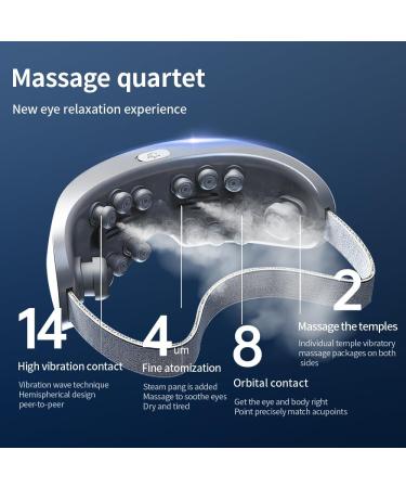 Eye Massager with Heat & Music | 6 Massage Modes for Relaxation | Perfect Eye Care Gift for Friends Mom & Dad - Buy Online on GoSupps.com