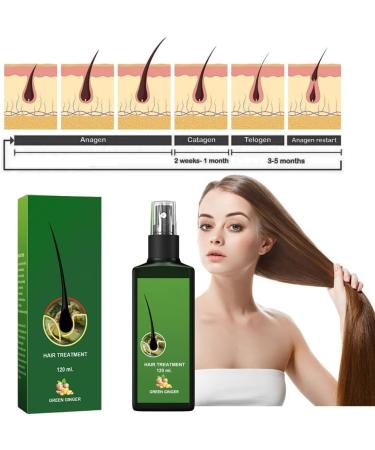 S rum De Croissance Des Cheveux Lotion Capillaire Hommes Et Femmes De Tous Types De Cheveux Aide La Croissance Des Cheveux Spray Au Gingembre Nourrissant. (2 pcs) - Buy Online on GoSupps.com