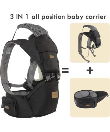 SONMEI Ergonomic Baby Carrier with Hip Seat | 360 Positions | Soft & Breathable | for Newborns & Toddlers | Dark Grey - Buy Online on GoSupps.com