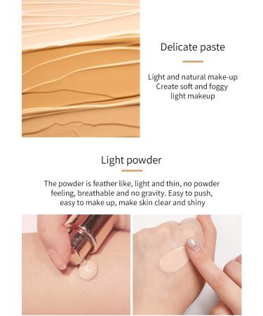 Soft Focus Long-Lasting Liquid Foundation Cream Makeup - Waterproof & Sweat-Resistant (20 Naturally White) - Buy Online on GoSupps.com