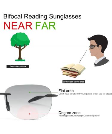 Buy Miryea Borderless Bifocal Reading Glasses - UV400 Protection Sunglasses for Men & Women | Classic Vintage Style in Black & Brown | 2 Pairs 2.5x - Buy Online on GoSupps.com