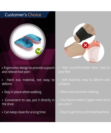 VALSOLE 3/4 Orthotics Shoe Insoles for High Arches & Heel Pain Relief - Plantar Fasciitis Flat Feet Over-Pronation Deep Heel Cup Inserts for Men 9-11/Women 10-12 - Green - Buy Online on GoSupps.com