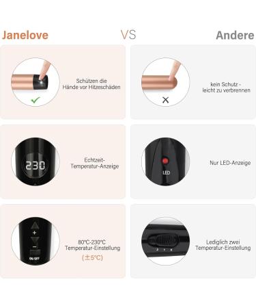 Janelove 6 in 1 Curling Iron | 9-32mm Adjustable Temp 80 C-230 C CURLING IRON for Short Hair with Attachments & Gloves - Buy Online on GoSupps.com