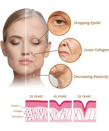 IFFANY Peptide Reversal Serum Peptide WrinkleFilling Essence Collagen Peptide Serum Replenishing Liquid Moisturizing Facial Serum Tightening Sagging Skin Reduce Fine Lines - Buy Online on GoSupps.com